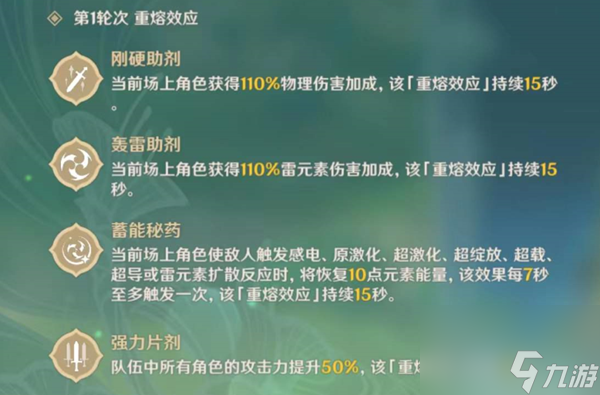 《原神》片剂深研第二关通关技巧