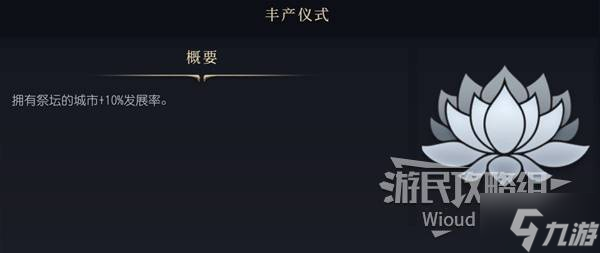 《文明7》最佳萬神殿與宗教信仰推薦 圣物箱信仰選什么