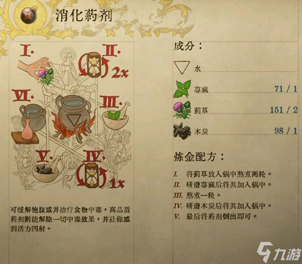 《天国拯救2》部分药剂与毒药配方一览