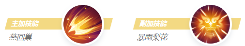 决胜巅峰唐绾绾怎么玩 唐绾绾技能连招及出装打法教学