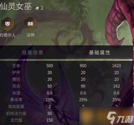 《金鏟鏟之戰(zhàn)》二費(fèi)卡仙靈女巫英雄介紹