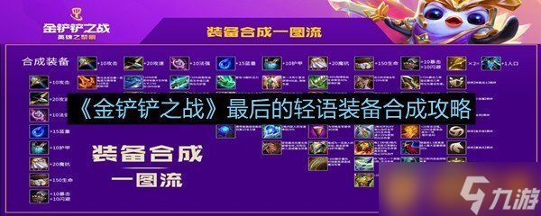 《金铲铲之战》最后的轻语装备合成攻略