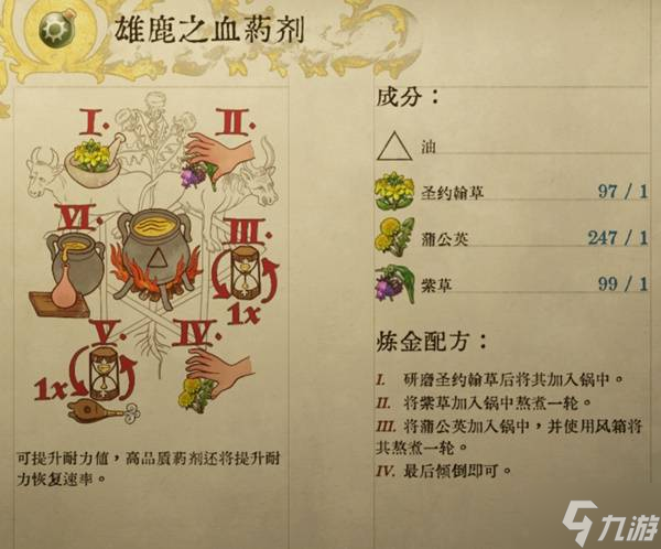 《天国拯救2》部分药剂与毒药配方一览