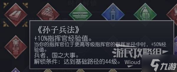 《文明7》最佳领袖及纪念物搭配推荐 领袖开局搭配推荐