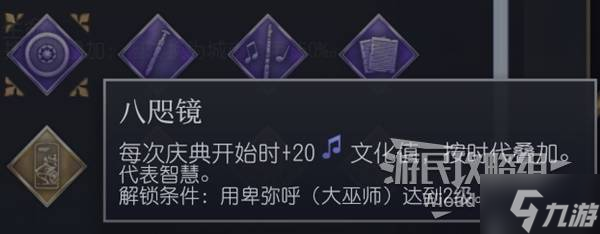 《文明7》最佳领袖及纪念物搭配推荐 领袖开局搭配推荐