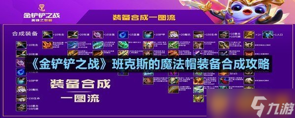 《金鏟鏟之戰(zhàn)》班克斯的魔法帽裝備合成攻略