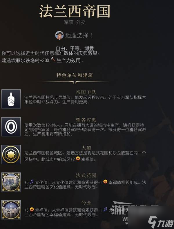 《文明7》法蘭西帝國強度與特點介紹