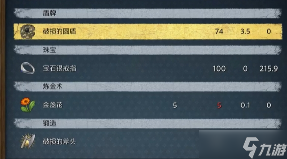 《天国拯救2》支线任务湖中之斧图文攻略