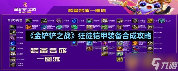 《金铲铲之战》狂徒铠甲装备合成攻略