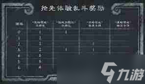 炉石传说31.0补丁有哪些更新内容 炉石传说31.0补丁更新详解
