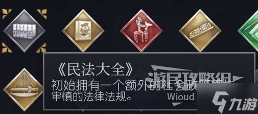 《文明7》最佳领袖及纪念物搭配推荐 领袖开局搭配推荐