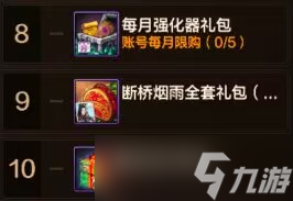 地下城与勇士：起源1月第三周收益周报：拍卖行价格涨幅，重生小游戏新的搬砖圣地
