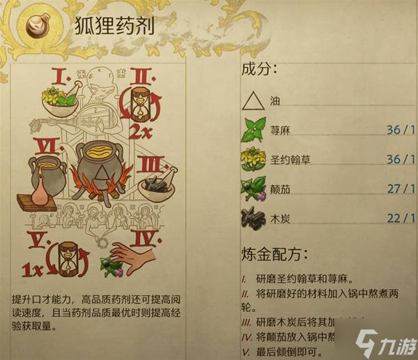 《天国拯救2》炼金技巧分享