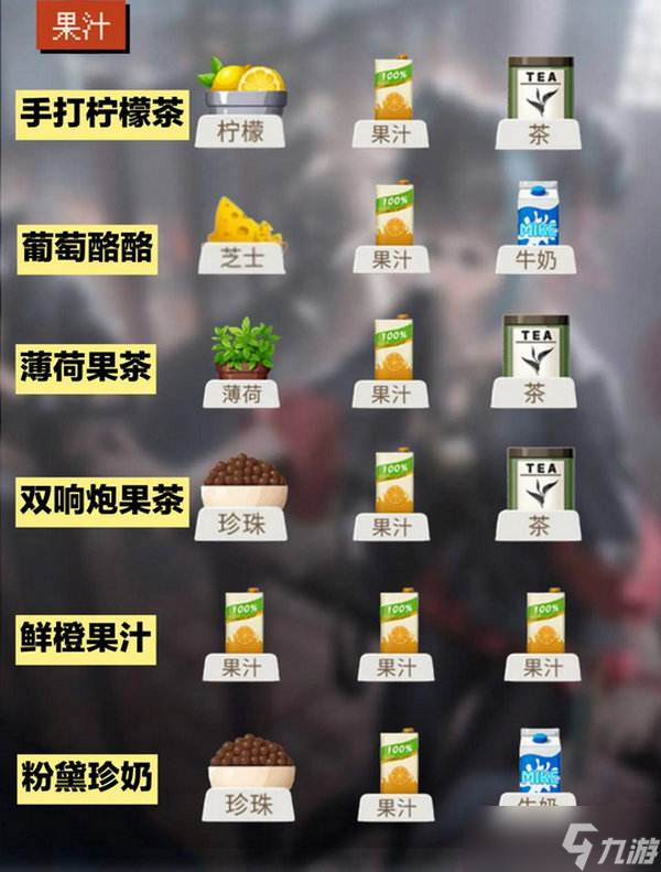 《歸龍潮》飲品配方大全2025