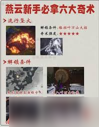 燕云十六声奇术突破：高效材料采集路线指南
