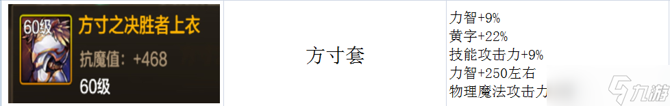 地下城與勇士：起源奧茲瑪版本不迷茫！板甲職業(yè)“裝備”“武器”搭配、修羅奶媽舉例