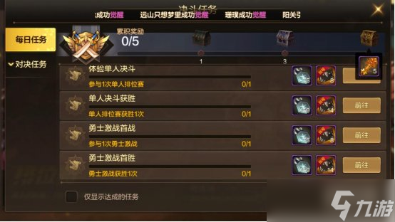地下城与勇士：起源【攻略：开服指南】第十天练级之旅结束，盘点满级后每日该做的事
