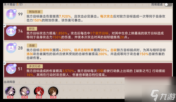 崩坏星穹铁道晨昏卷隐DAY5阵容推荐 游戏小伙伴速参考