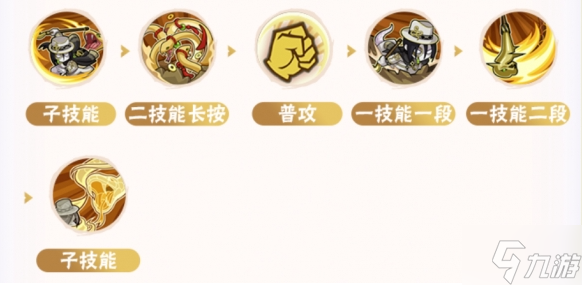 火影忍者手游大蛇丸「新春限定」怎么连招-大蛇丸「新春限定」连招推荐