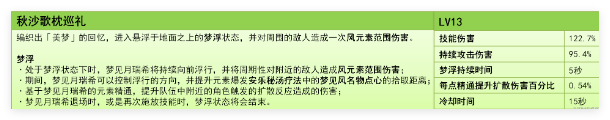 原神梦见月瑞希命座怎么选
