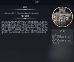 文明7政务厅功能详解
