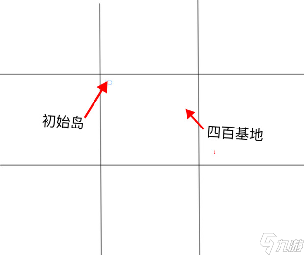 修仙家族模拟器萌新问题收集贴