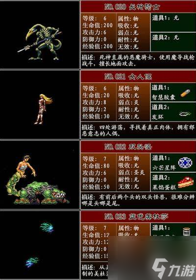 恶魔城月下夜想曲怪物图鉴大全及掉落攻略