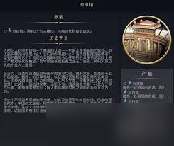 文明7医院有哪些功能