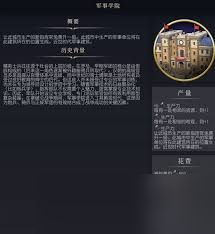 文明7黄金时代学院有何特色