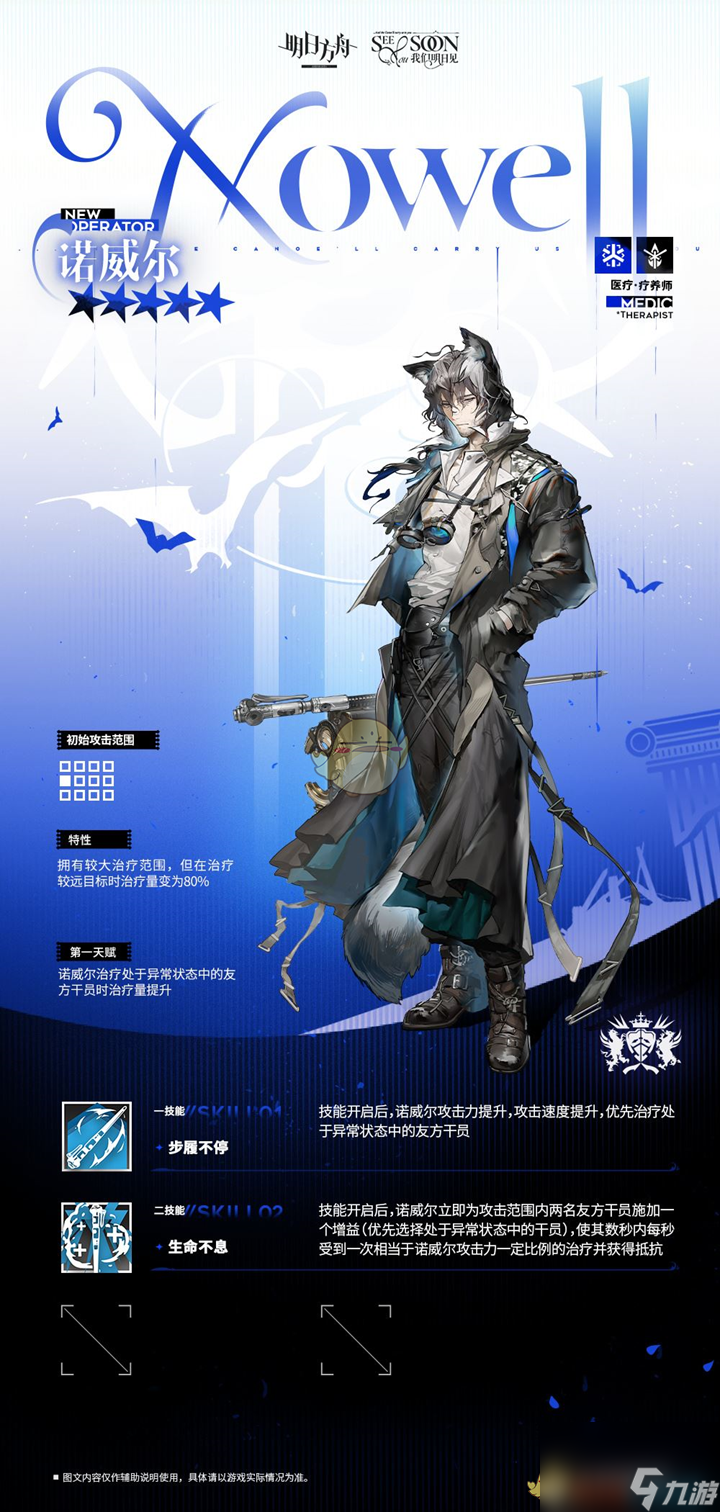 明日方舟诺威尔干员技能介绍