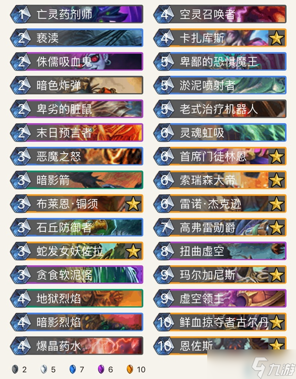 炉石传说狂野环境周报（10.15-10.21）：战士排名位居前三，猎人遗憾跌落谷底
