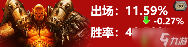 炉石传说狂野环境周报（10.15-10.21）：战士排名位居前三，猎人遗憾跌落谷底