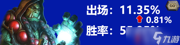 爐石傳說狂野環(huán)境周報（10.15-10.21）：戰(zhàn)士排名位居前三，獵人遺憾跌落谷底