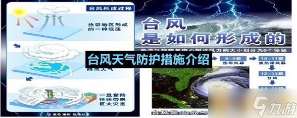 台风天气防护措施介绍截图