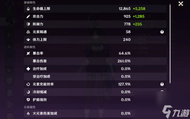 原神克洛琳德毕业面板属性一览