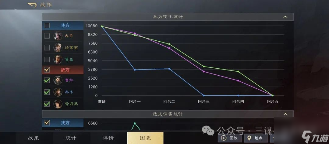 《三国谋定天下》机甲枪诸葛亮配队玩法攻略