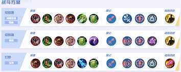 決勝巔峰?？怂辜寄茉斀?></p> 
<p><strong>總結(jié)</strong></p> 
<p>掌握?？怂沟募寄芗捌涫褂梅椒ㄊ菦Q勝巔峰中取得勝利的重要因素。通過不斷練習(xí)和實戰(zhàn)，玩家不僅能夠提高自己的操作水平，還能更深入地理解游戲的核心機制，從而在競技場上占據(jù)優(yōu)勢。</p>
                <div   id=