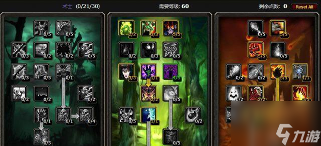 魔兽世界PVE战Boss跑位模式有哪些分类？如何归纳它们的特点？