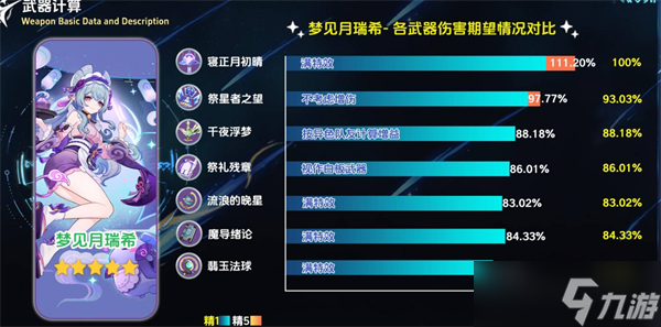 原神寝正月初晴抽取指南