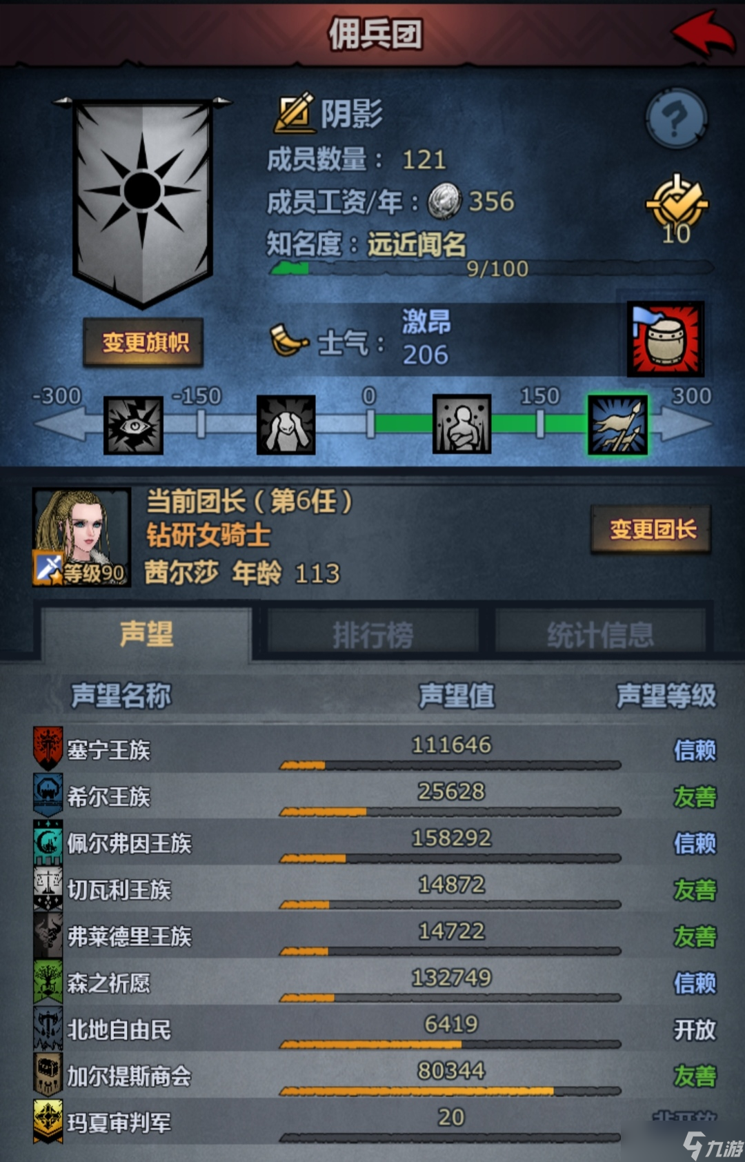 诸神皇冠阴影佣兵团档案（自用不定时更新）