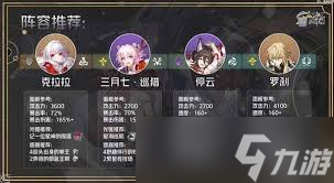 崩坏星穹铁道如何全面培养克拉拉