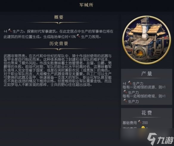 《文明7》軍械所介紹