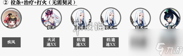 阴阳师元宵节活动阵容怎么搭配