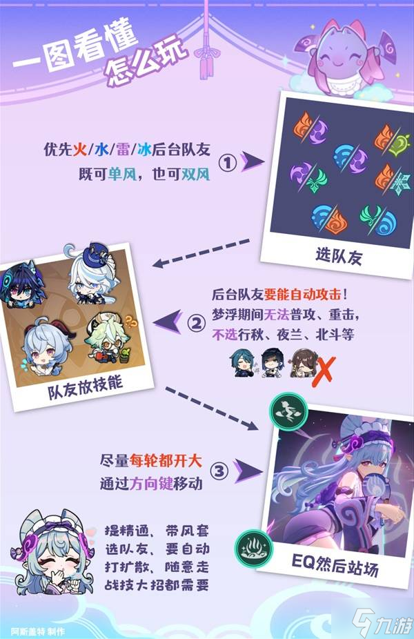 《原神》夢(mèng)見月瑞希技能天賦機(jī)制詳解 夢(mèng)見月瑞希有什么技能