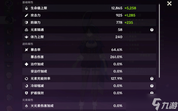 原神克洛琳德毕业面板是多少 克洛琳德毕业面板属性一览
