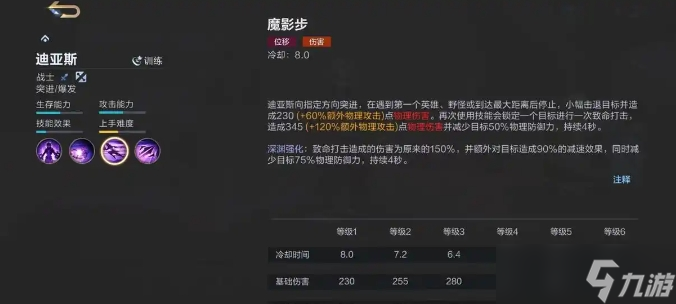 《決勝巔峰》迪亞斯技能介紹