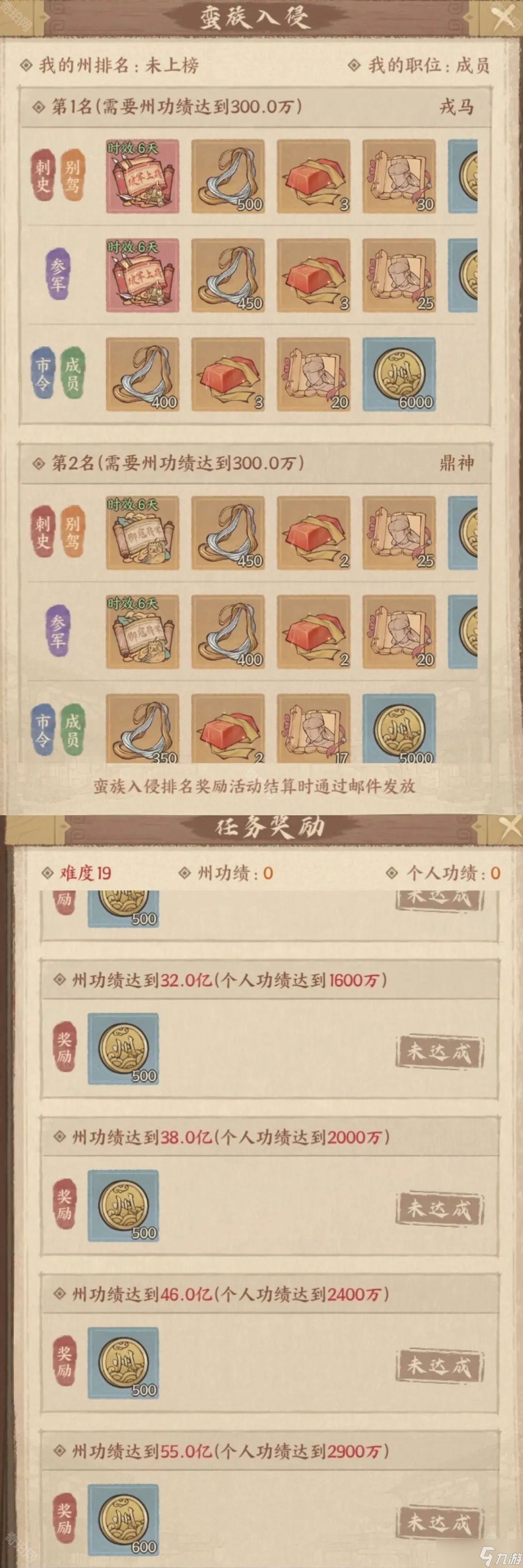 《這城有良田》蠻族入侵活動攻略