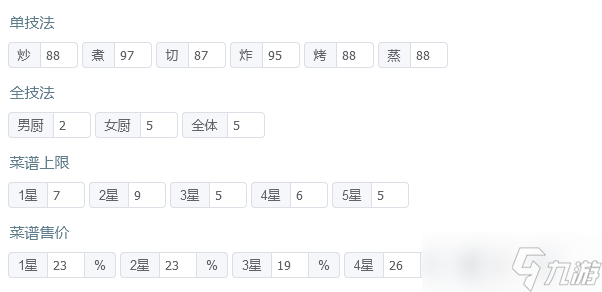 爆炒江湖省级宴会满档【胡喜媚 铁拐李】