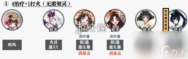阴阳师元宵节活动阵容怎么搭配
