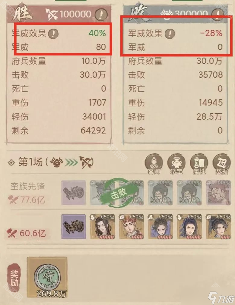 《這城有良田》蠻族入侵活動攻略
